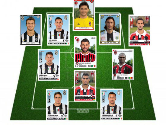 世欧预历史射手榜：C罗41球居首，凯恩第五，哈兰德第七（世欧预历代射手榜：C罗以41球领跑，凯恩第5，哈兰德第7）